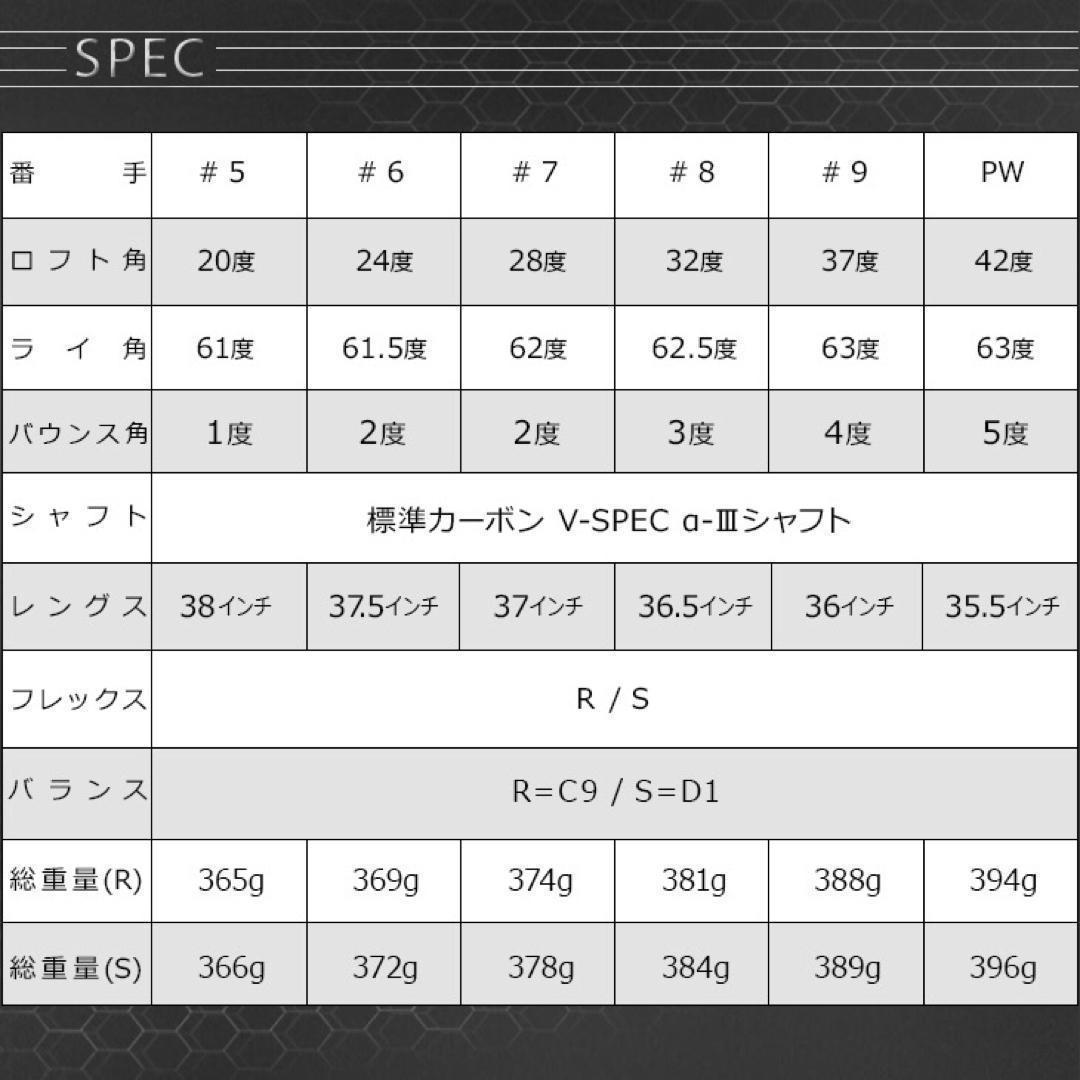 新発売☆ドラコン日本一遺伝子でラクに2番手上の飛び! マキシマックス