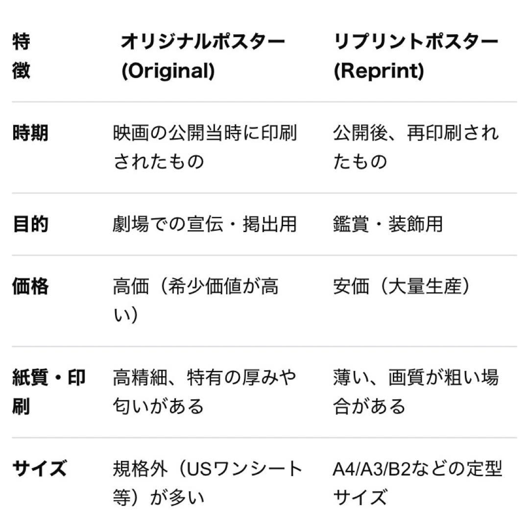 限定枚数*映画館用片面印刷ポスターUS版: ハンソロ スターウォーズ