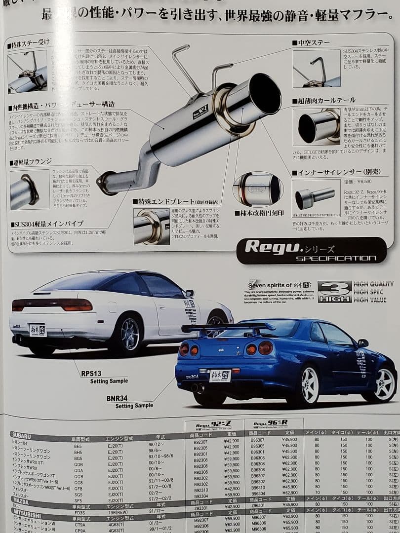 ☆超希少 入手困難 柿本改 R34 GT-R 他 Regu. マフラー カタログ