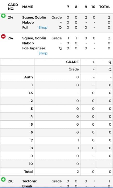 【MTG】ゴブリンの太守スクイー　foil 【PSA8】