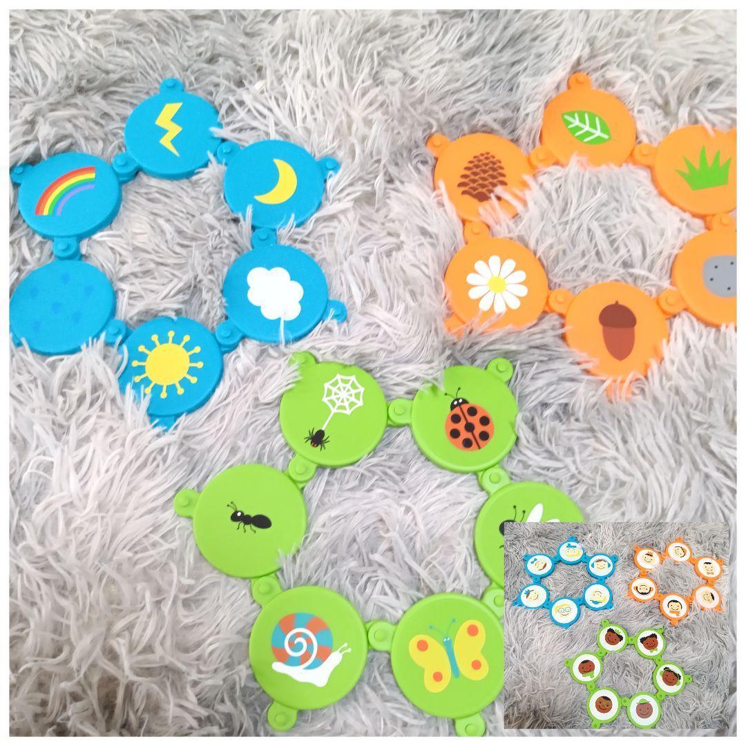 Benesse ワールドワイド　フォニックス　セット DVD等 正規品