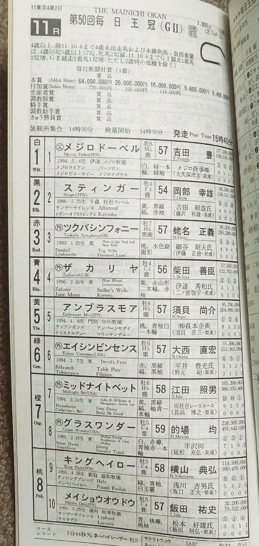 第50回(1999年)毎日王冠 レープロ・カード・優勝馬グラスワンダー馬券