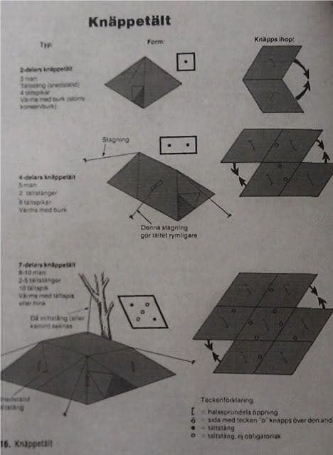 軍幕屋】超希少☆ノルウェー軍幕カモ☆4枚組☆ポールペグフルセット