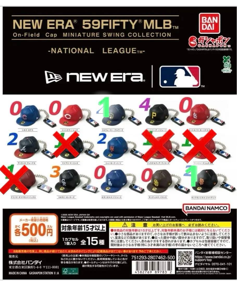 ニューエラ ガチャ MLB ミニチュアスイングコレクション ナショナル