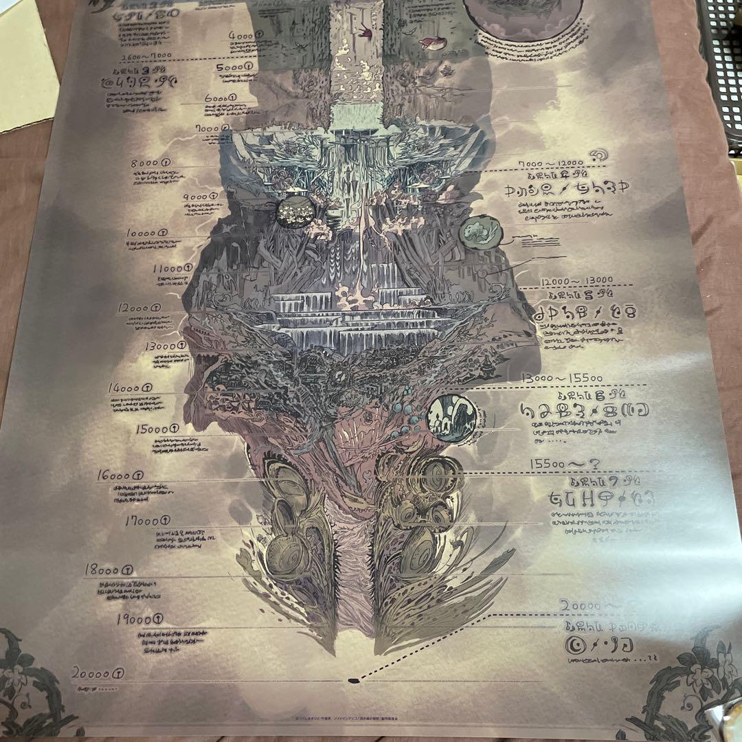 メイドインアビス 深き魂の黎明 奈落見取り図 ポスター 缶マグネット