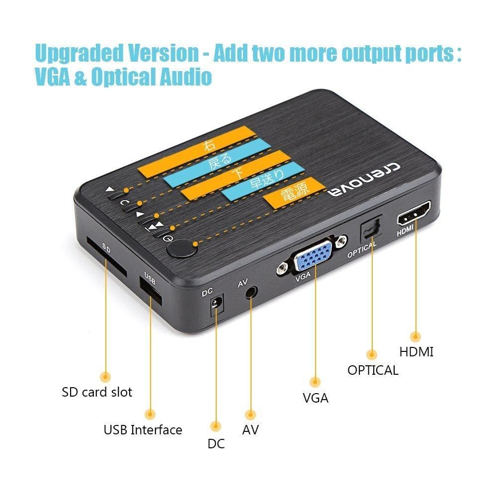 8.ポケットテレビ FL-TVR32(3.2型ワンセグテレビ FM/AMラジオ