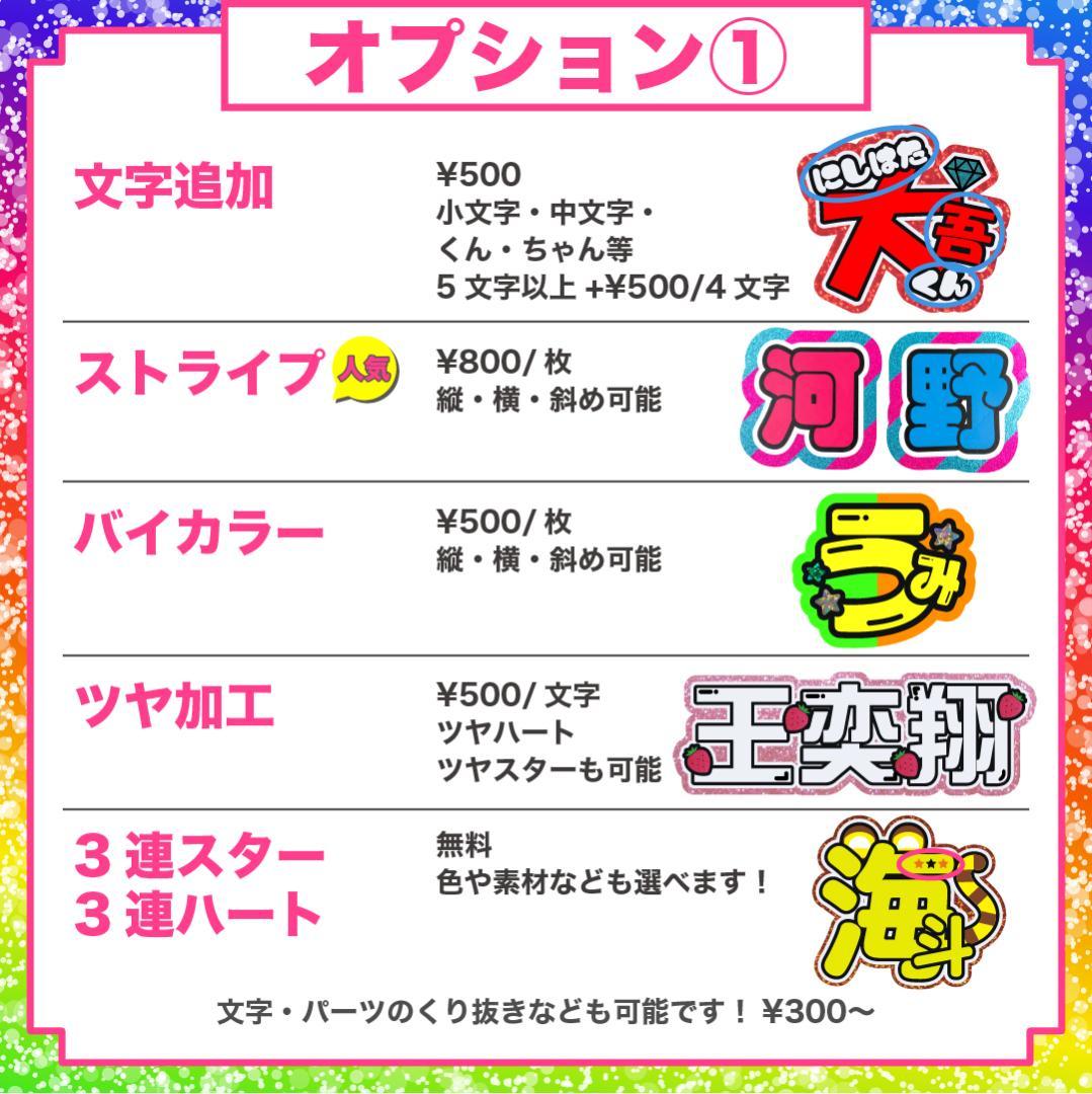 ハングル うちわ屋さん ネームボード 文字パネル フレーム オーダー 韓国語