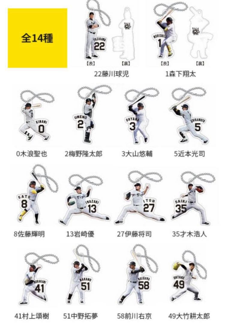 阪神タイガース 中野拓夢選手 甲子園弁当購入特典 アクリル