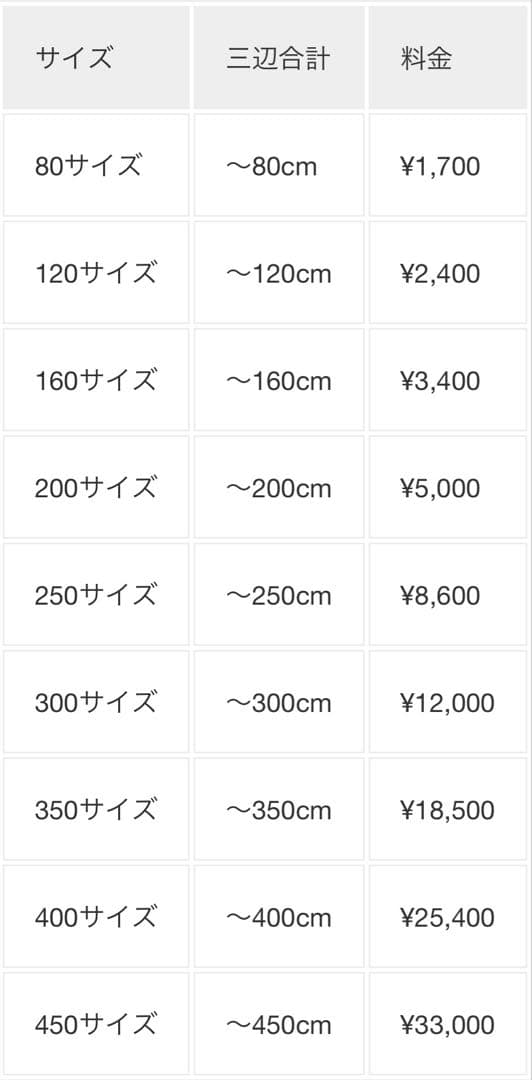 Haier 縦型洗濯機 5.5kg ブラック 2023年製 美品