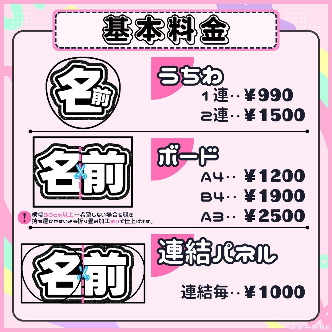 うちわ文字 団扇屋さん オーダー 文字パネル ネームボード 連結パネル 折り畳み