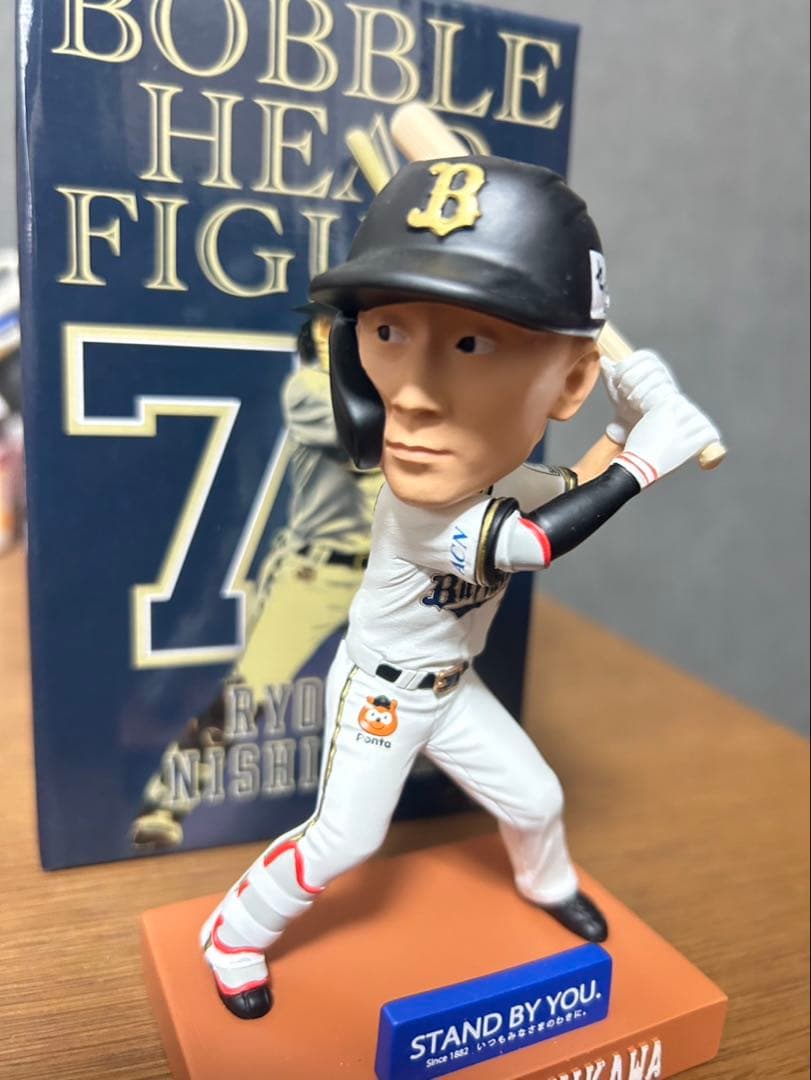 西川龍馬 ボブルヘッド 人形 背番号7 オリックスバファローズ 京セラ