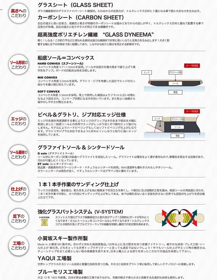 24-25 TORQREX トルクレックス FENRIR フェンリル 147cm - メルカリ