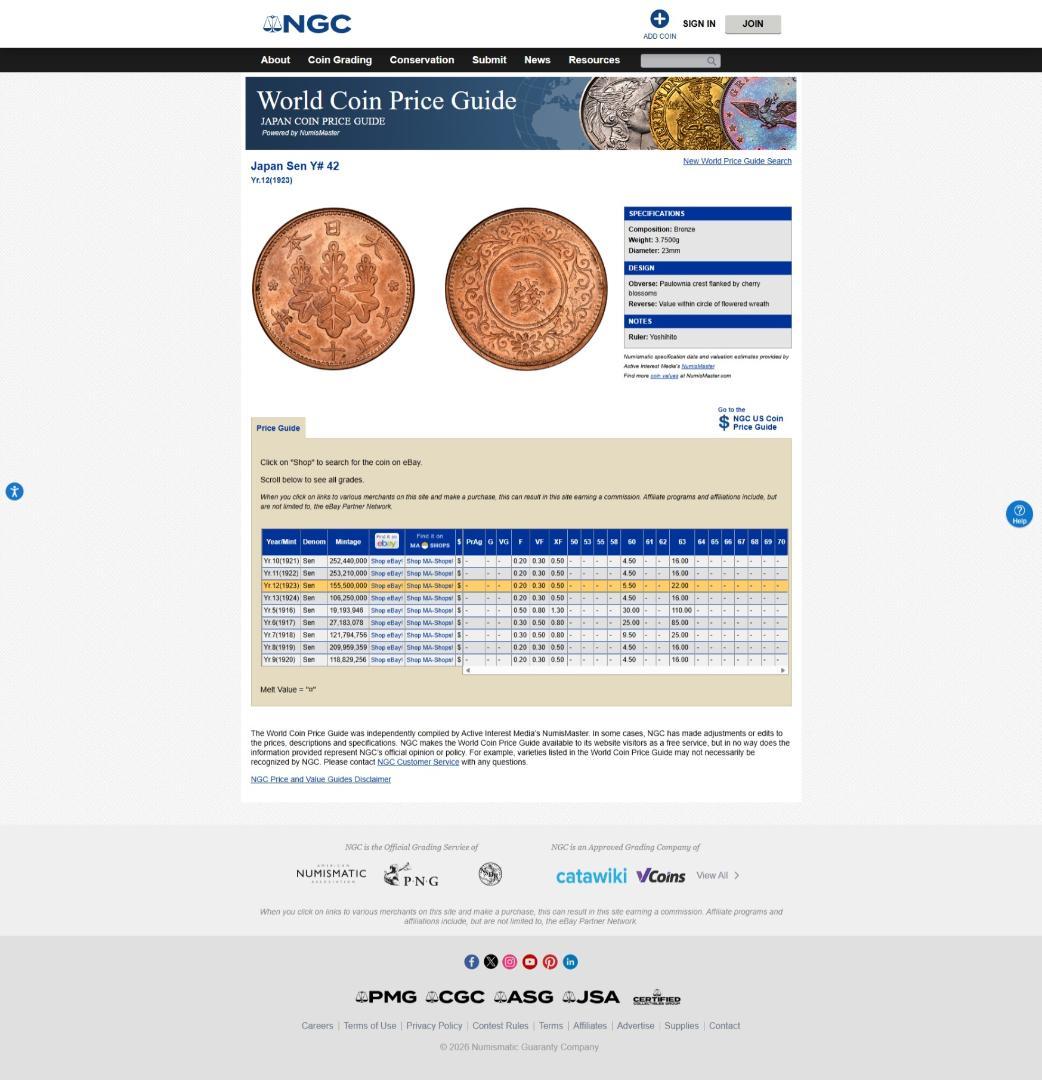 高鑑定 NGC-63RB 桐一銭青銅貨 大正12 （1923） - メルカリ