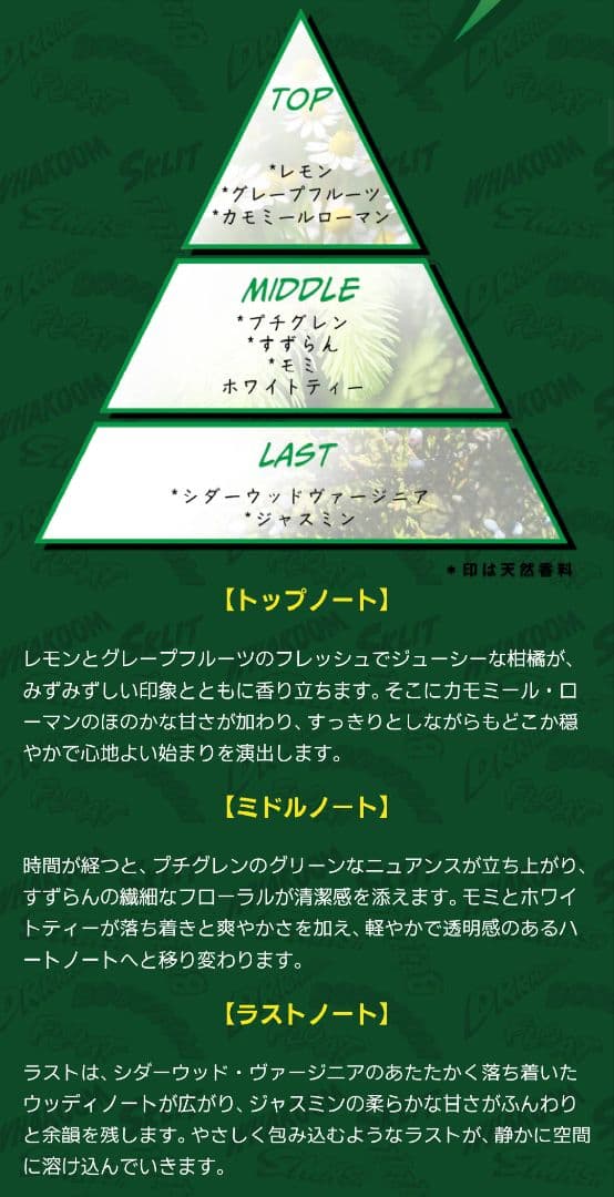 僕のヒーローアカデミア アロマルームミスト