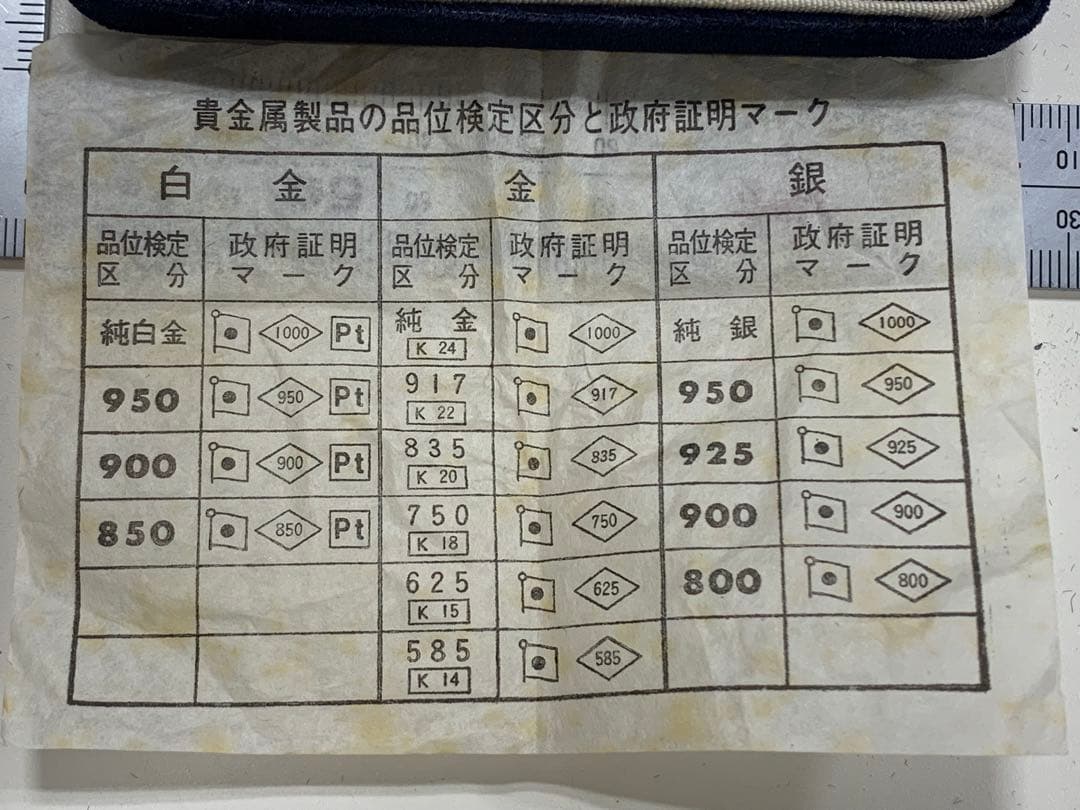 太陽国体72 記念メダル 純銀製 鹿児島大会 記念品 silver 刻印あり