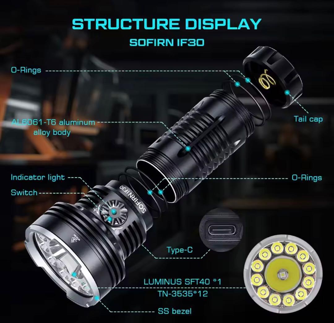 新品 SOFIRN IF30 懐中電灯 12,000ルーメン - メルカリ