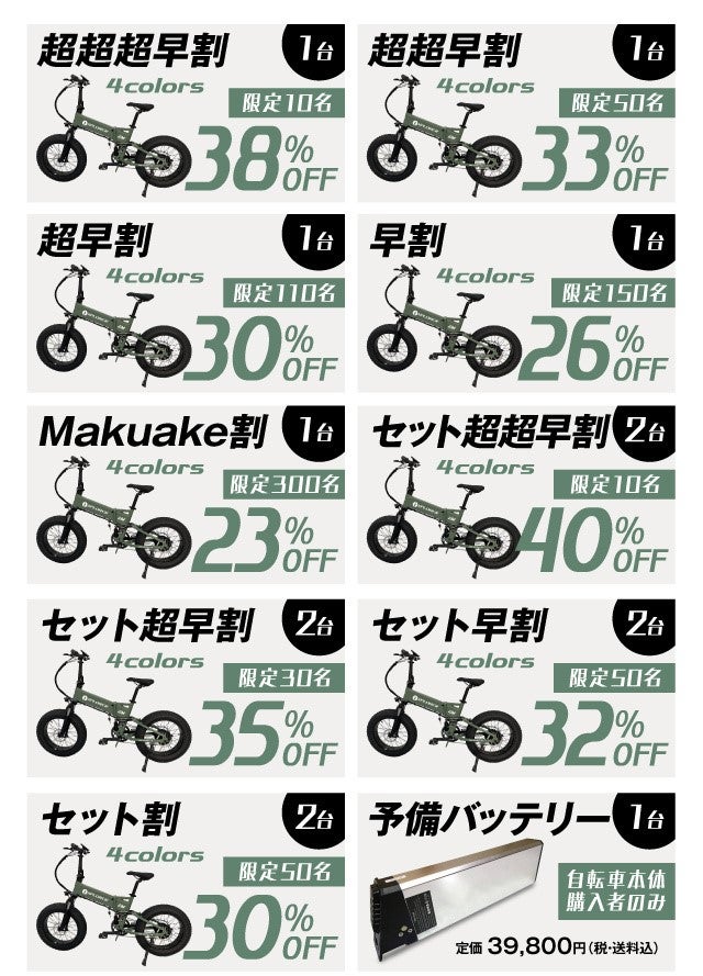 極太タイヤで超パワフル】7段ギア120km走行可。折りたたみ電動アシスト