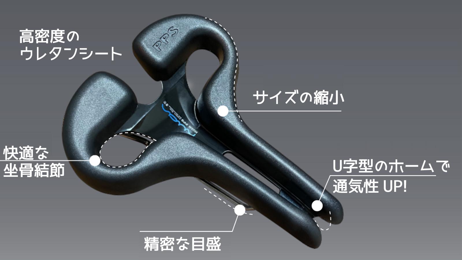 自転車のサドルの大革命！よりふっくらとした、ウレタンシート【HUAN