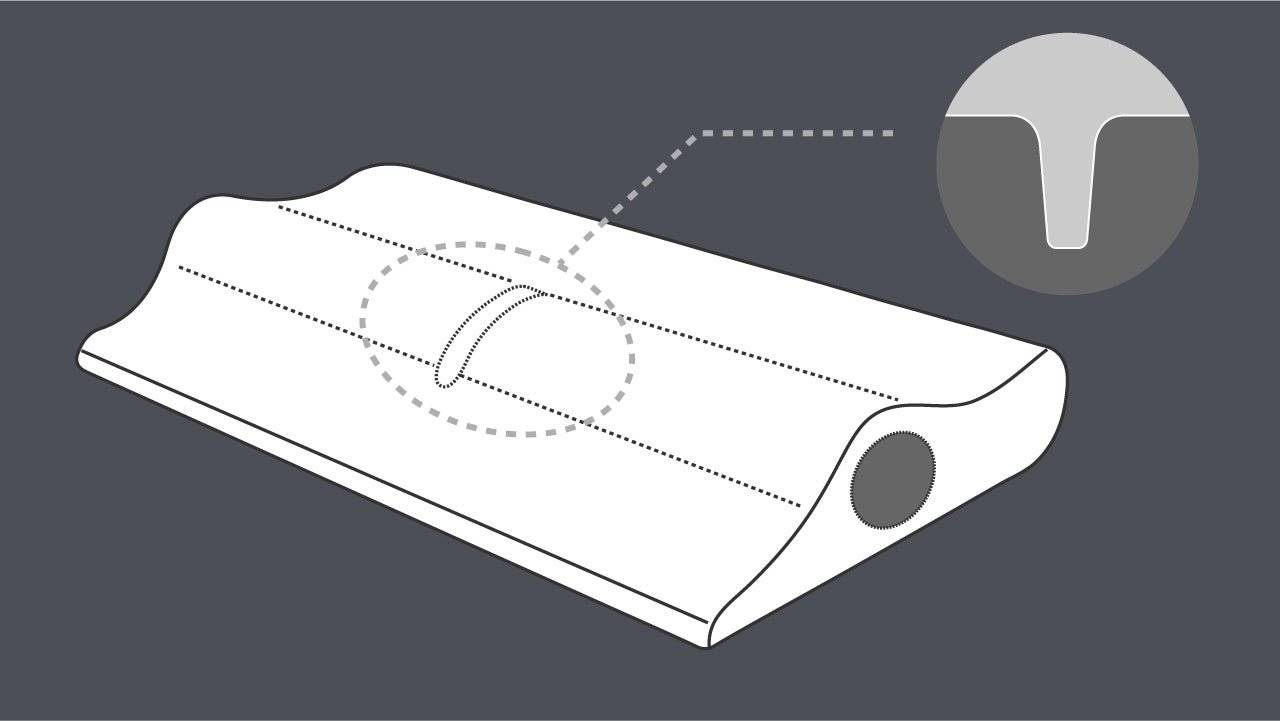 特別コラボ〈ブレインスリープ×整体師川島悠希〉首を酷使する現代人の