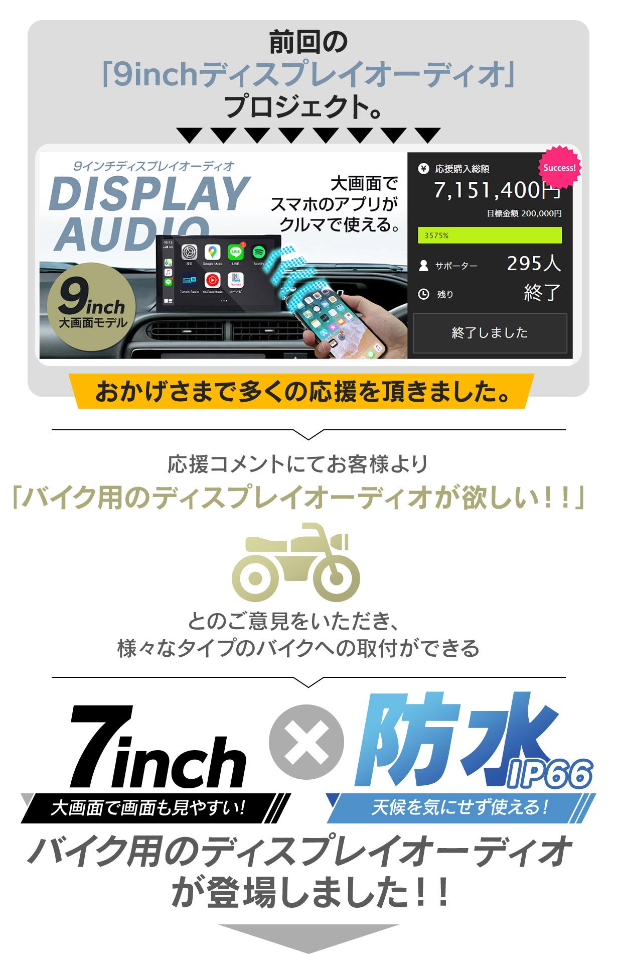 バイク用】CarPlay対応の7インチポータブルディスプレイオーディオ