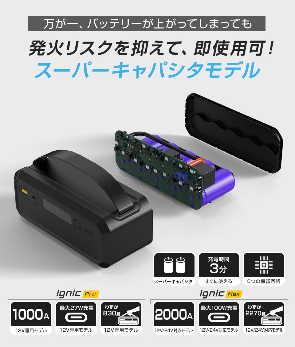 IGNIC Pro＆MAX」次世代スーパーキャパシタジャンプスターター
