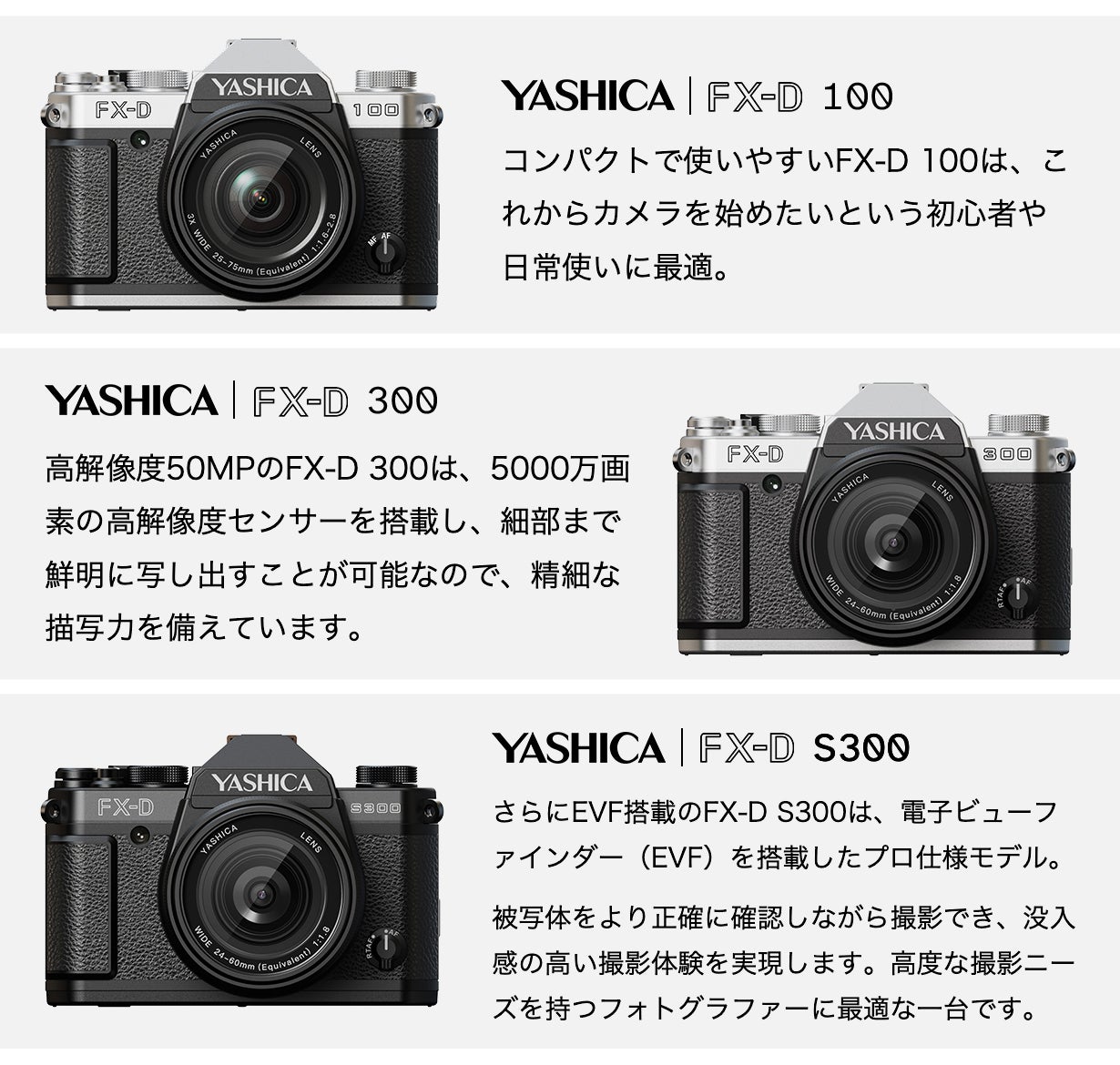 ノスタルジーを写す、新世代デジタルカメラ YASHICA FX-D｜マクアケ