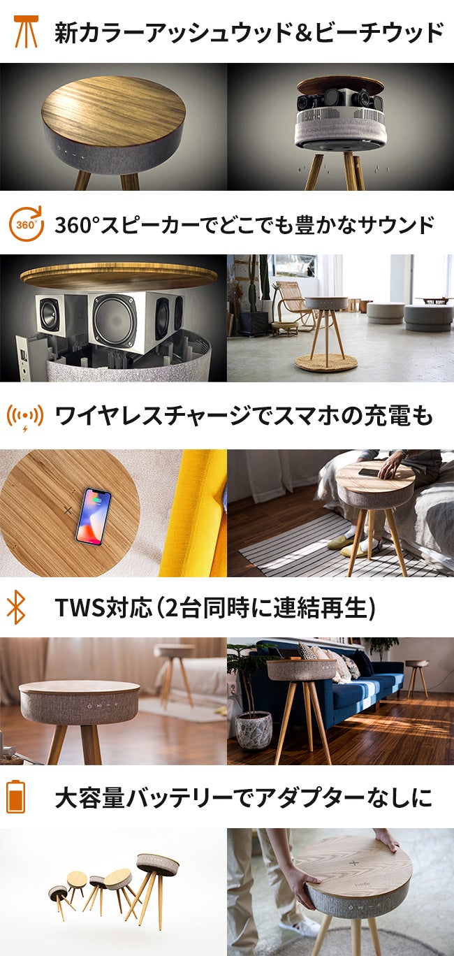 無線充電可能な360°スピーカー内蔵のサイドテーブル「MellowW501T