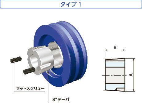 2517-42-N｜イソメック®ブッシング タイプ1 最大軸穴径 60 タイプ 1 A