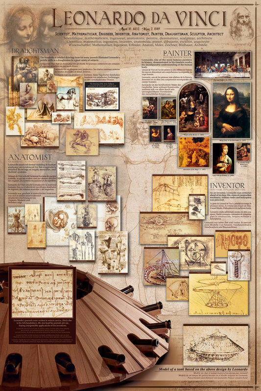 Poster Leonardo Da Vinci | Wall Art | 3+1 FREE | UKposters