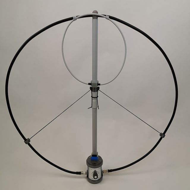 Looper Systems、MLA